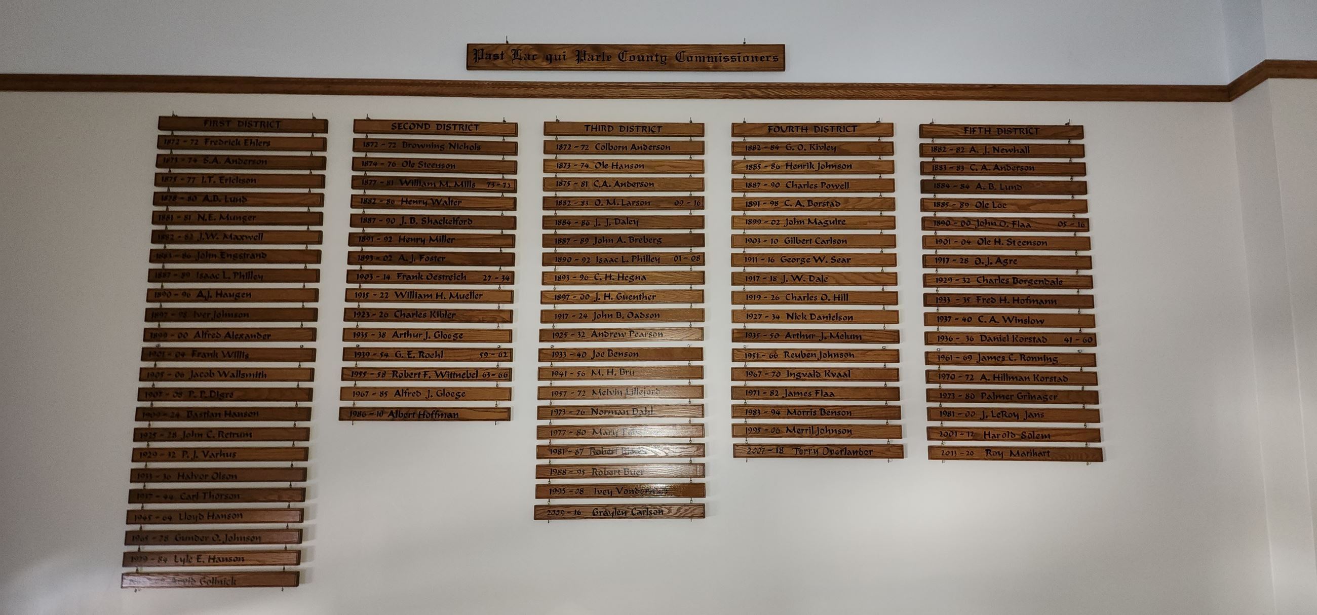 Photo of previous board of commissioner sign