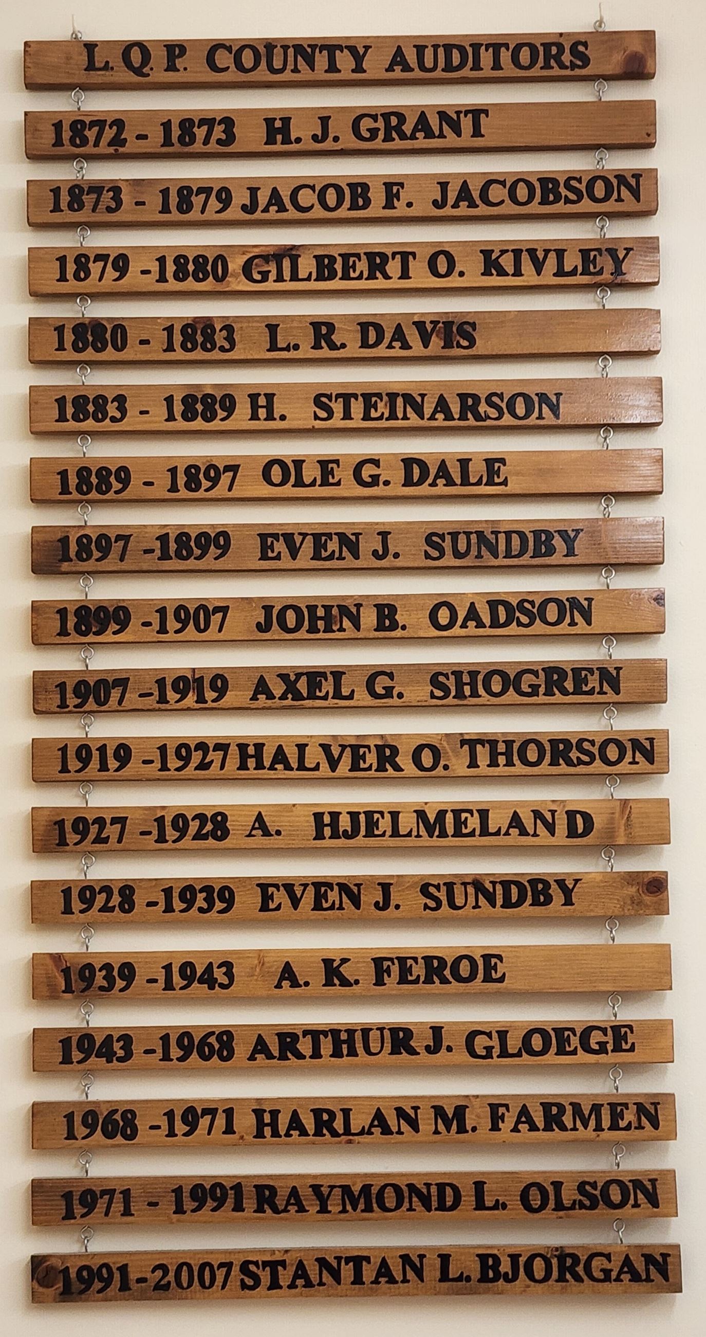 List of Former County Auditors