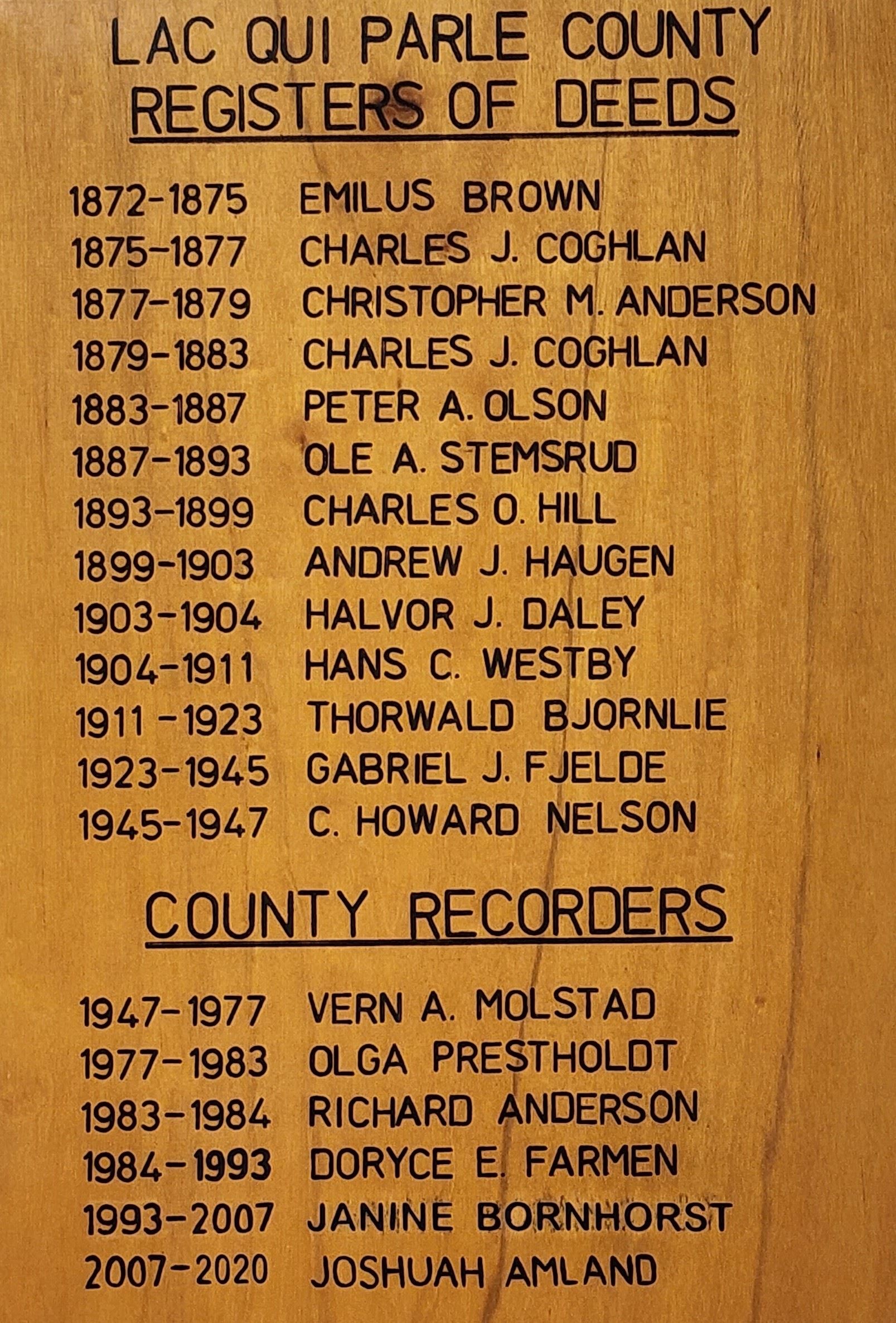 List of County Recorders