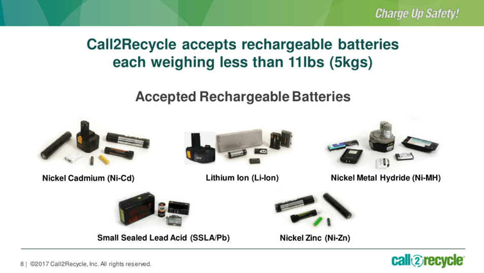 Battery recycle