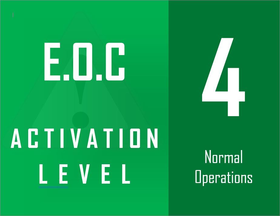 Activation Level 4 Sign